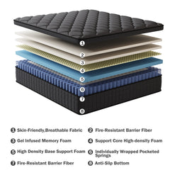 gunugu 10 inch Queen Hybrid Mattress in a Box, Cooling Gel Memory Foam Mattress with Individually Wrapped Pocket Coils, Medium Firm